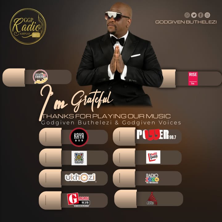 Godgiven Prevails Productions