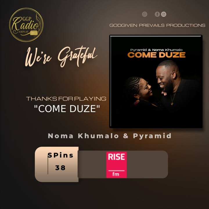 Godgiven Prevails Productions